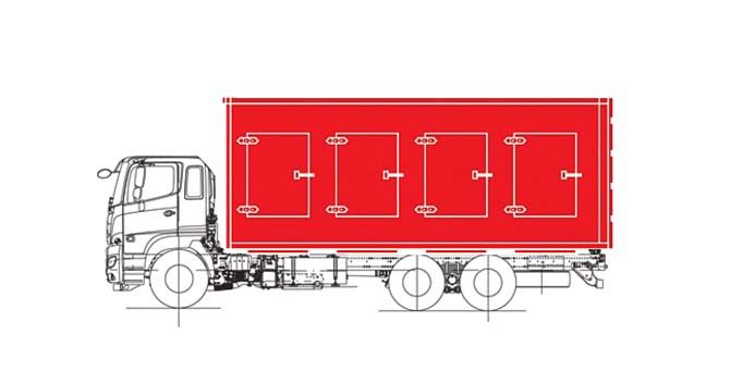 HINO 500 18т Фургон-мороженица