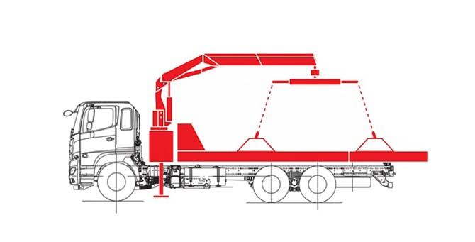 HINO 500 18т Эвакуатор с КМУ